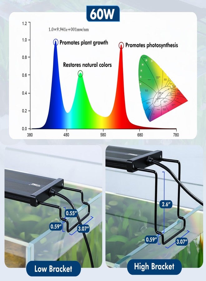 hygger Auto On Off Aquarium LED Light, 4 Mode Lighting Full Spectrum Fish Tank Light 24/7 Timer Colorful Fish/Sun/Nightlight/WRGB Cycle for Freshwater - Image 5