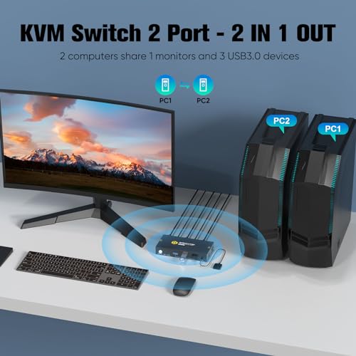 GREATHTEK KVM Switches 2 Port 8K60Hz GREATHTEK KVM Switch HDMI Share USB Devices with 3 USB30 Hubs 2 Computers 1 Monitor Share Keyboard Mouse Printer Button Switch Desktop Remote Control Plug and Play - Image 3