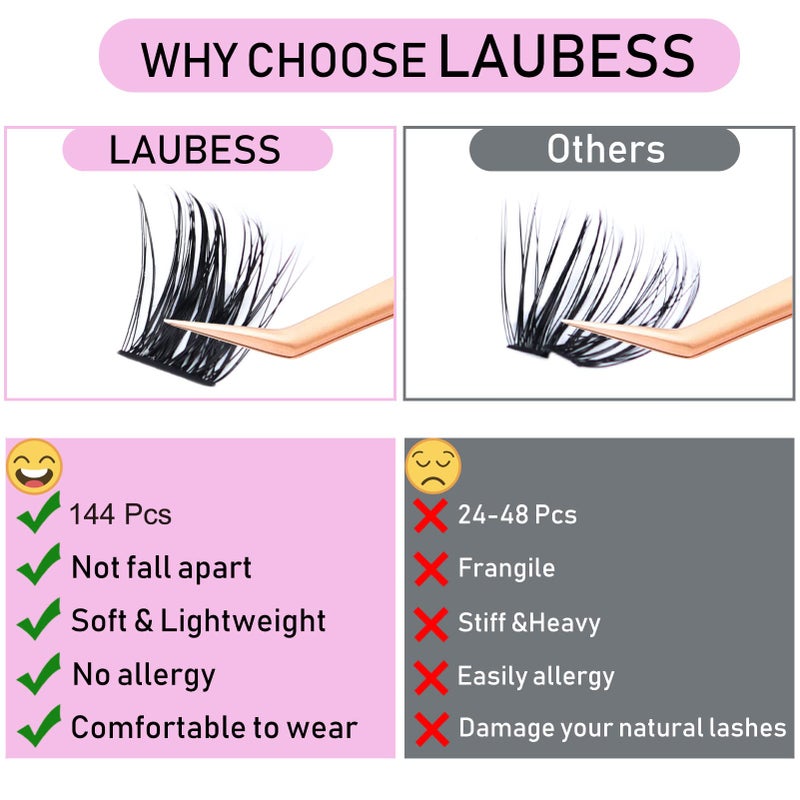 LAUBESS Cluster Lashes 14-18mm 144pcs Individual Lashes Volume Eyelash Clusters Mixed Tray DIY Lash Extension Fluffy Cluster Eyelash Extensions Kit Soft Lash Clusters (01-0.07D, 14-18mm) - Image 2