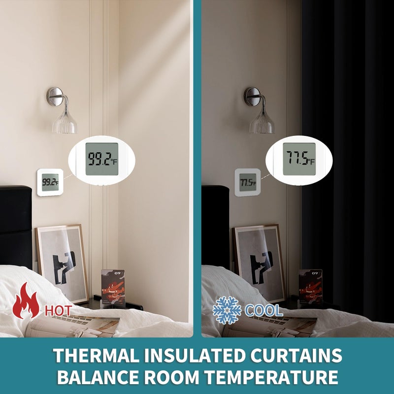 BGment Bression Short Short Blackout Stain 54 بوصة طوله للمطبخ نافذة صغيرة خصوصية حرارية معزولة من الشمس الحجب جروميت ثنى لغرفة النوم 1 لوحة 52 × 54 بوصة أسود - Image 4