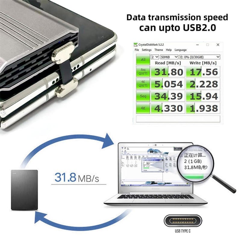 كابل بيانات قصير من USB2.0 بطول 2 سم، محمول، نحيف للغاية ومسطح، USB-C نوع C إلى USB-C، موصل بزاوية، بقدرة 65 واط شحن سريع للهواتف والأجهزة اللوحية وأجهزة الكمبيوتر المحمول - Image 5
