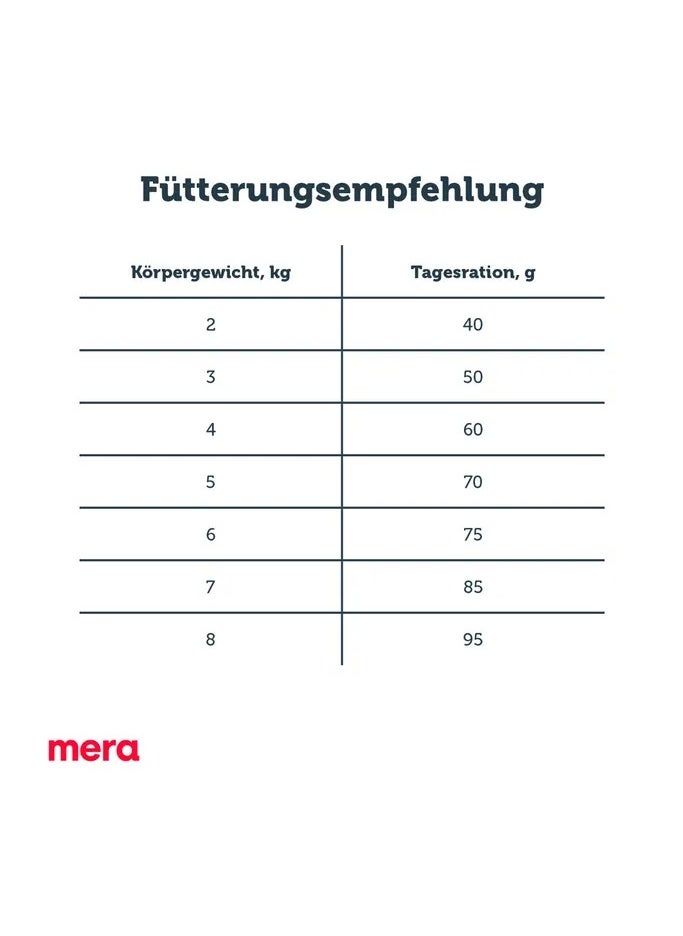 Mera Cat MERA Finest Fit Sterilised Cat Food - Low Fat, Grain-Free, High Protein Dry Food for Neutered Cats - Supports Healthy Weight, Skin, Coat, and Urinary Health 1.5 Kg  - Image 2