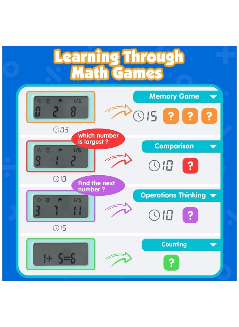 LCD Writing Tablet Toy for Kids Math Games for Kids 6-8, Electronic Math Games Toys for Learning Math, Birthday Gifts for Boys Girls (Blue) - Image 3
