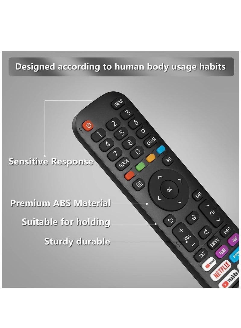 PopZa Universal Replacement for VIDAA-TV-Remote, New Upgraded Infrared Remote Control EN2G30H/EN2A30,with Netflix, Prime Video, YouTube, Rakuten TV Buttons - Image 5