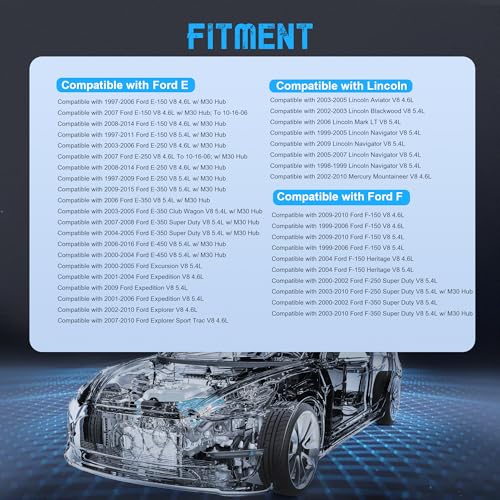 AUTOSTARSHIP AW4130 Engine Aluminum Water Pump Compatible with Ford F150/ F250/ F-350/ E150/ E250/ E-350/ E-450/ Explorer Expedition Lincoln Aviator Mark LT V8 4.6L 5.4L - Image 5