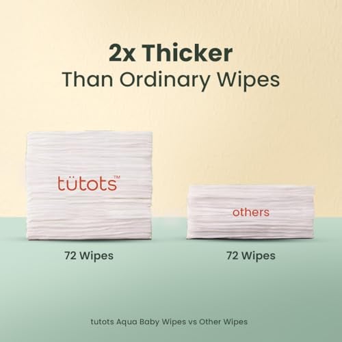 Tütots Ultra Thick Aqua Baby Wipes - 99% RO Water Infused with Lemon Blossom & Tangelo - Ideal Wipes for New Born Baby - Wet Wipes for Cleaning - Soft & Gentle Baby Wet Wipes (Pack of 4) - Image 4