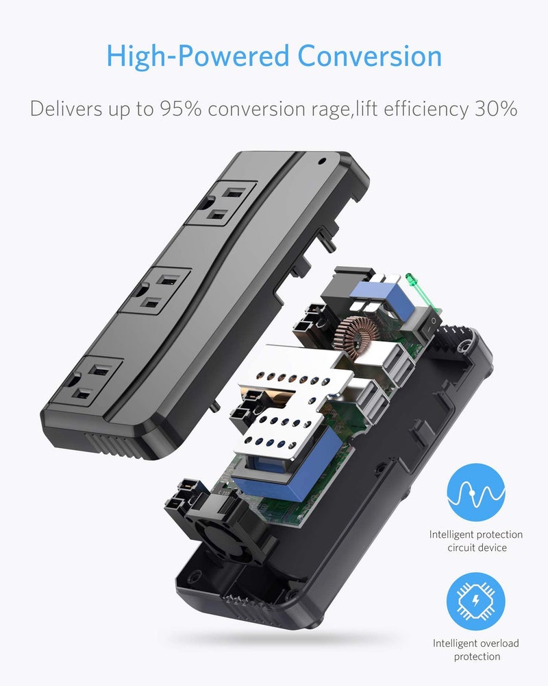 BESTEK محول الطاقة BESTEK 250 واط 3 مآخذ و 4 منافذ USB للسفر محول جهد 220 فولت إلى 110 فولت مع محولات قابس السفر من نوع G/D/M/AU/US - Image 5