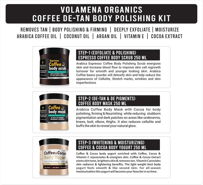 VOLAMENA WITH DEVICE Volamena Coffee DeTan Body polishing Kit I Body Scrub I Body Mask I Body Yogurt I Removes Tan  Body Polishing  Firming  Deeply Exfoliate  Moisturize 700 gms - Image 4
