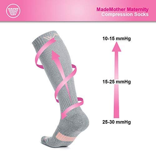 Wanderlust Maternity Compression Socks-Multi Fit Compression Stockings for Pregnancy - Image 2