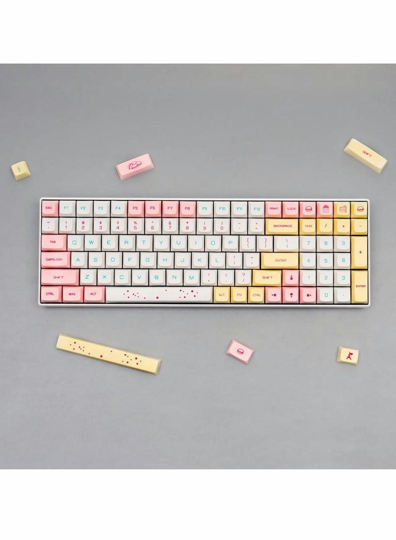 Excefore PBT Keycaps,131 Key XDA Profile DYE-SUB Keycap Macaron Personalized Theme Keycap for Mechanical Gaming Keyboard,Compatible with Cherry Mx Switch - Image 3