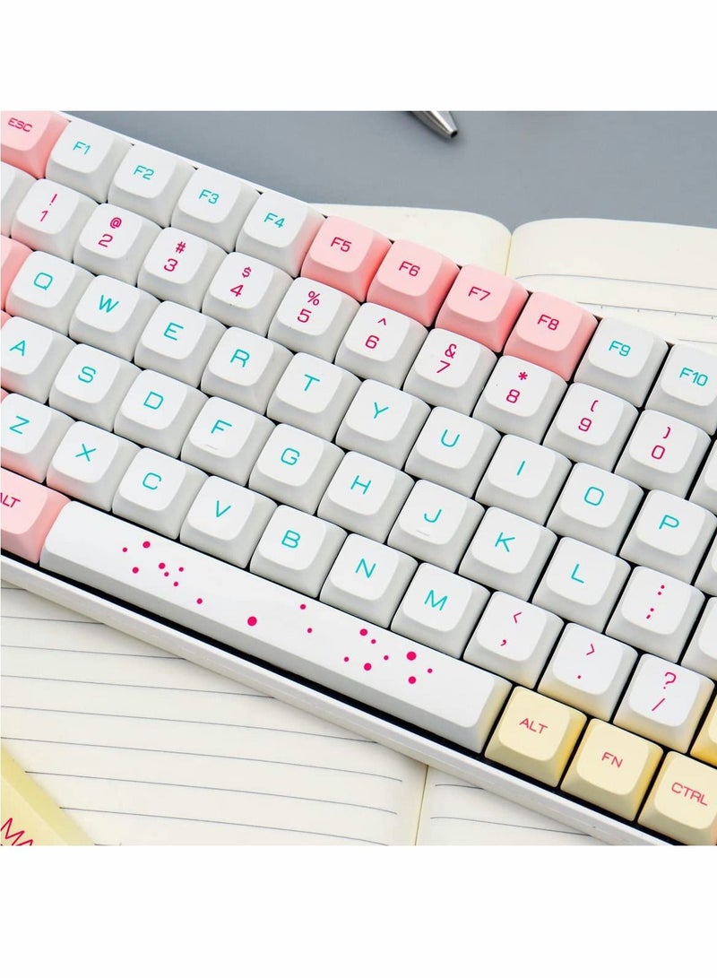 Excefore PBT Keycaps,131 Key XDA Profile DYE-SUB Keycap Macaron Personalized Theme Keycap for Mechanical Gaming Keyboard,Compatible with Cherry Mx Switch - Image 5