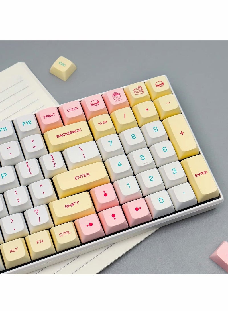 Excefore PBT Keycaps,131 Key XDA Profile DYE-SUB Keycap Macaron Personalized Theme Keycap for Mechanical Gaming Keyboard,Compatible with Cherry Mx Switch - Image 4
