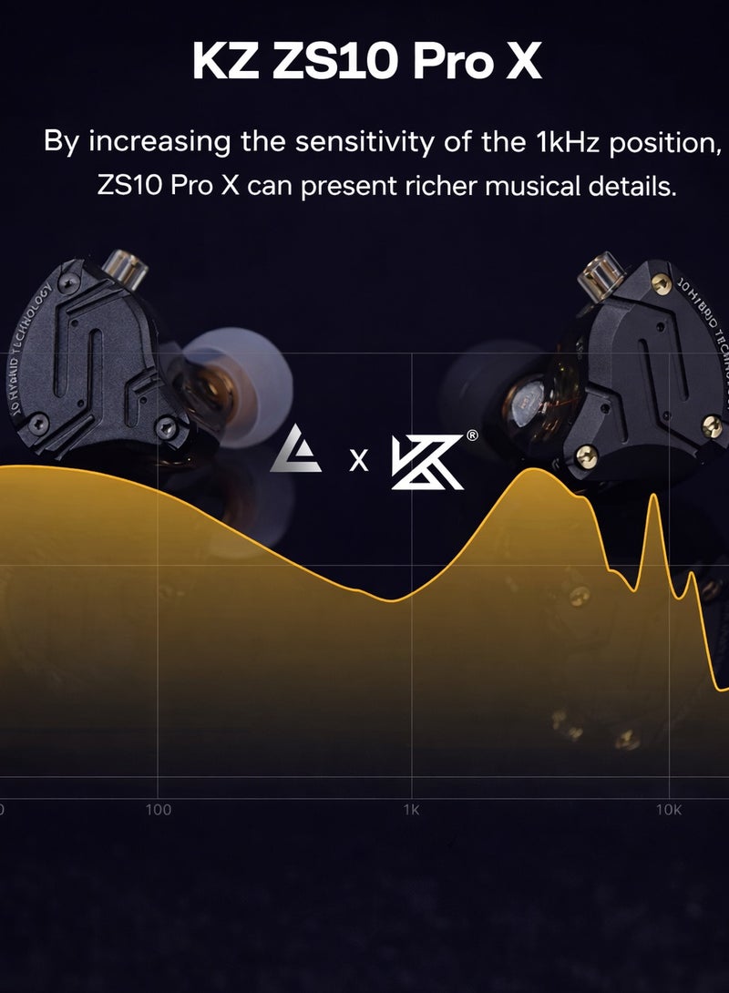 KZ ZS10 PRO X Upgraded 1DD+4BA Hybrid Driver HiFi in Ear Earphones IEM with Alloy Faceplate, Detachable Silver-Plated Recessed 2Pin Cable for Audiophile Musician DJ Stage (With Mic) - Image 5