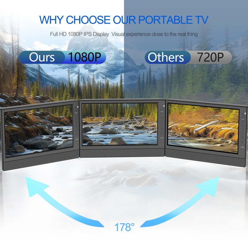 Jexiop 12â€Portable Flat Screen TV,Small TV with Digital Tuner-HDMI-USB-Headphone Jack-AC/DC-12V Input-Use Kitchen-Caravan and Monitor - Image 4