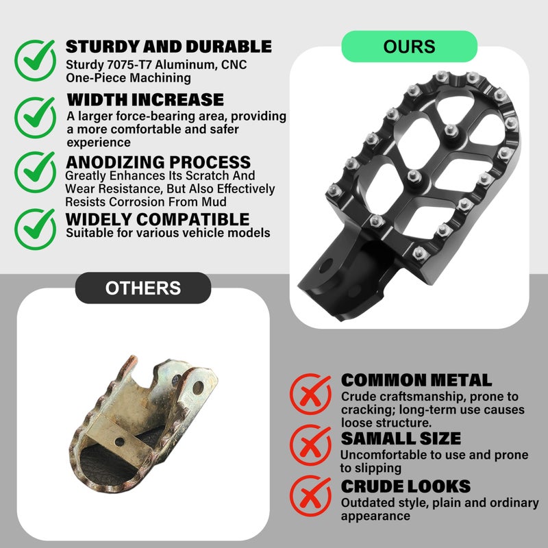 JXPANG Upgraded Electric Dirt Bike Foot Pegs, Anti-Slip CNC Pedals Rests For Surron Light Bee X and S/CRF250F 19-24/CRF150F CRF230F 03-19/KDX200 83-94/E Ride Pro S SS SR/XR150L 15-24 (Black) - Image 5