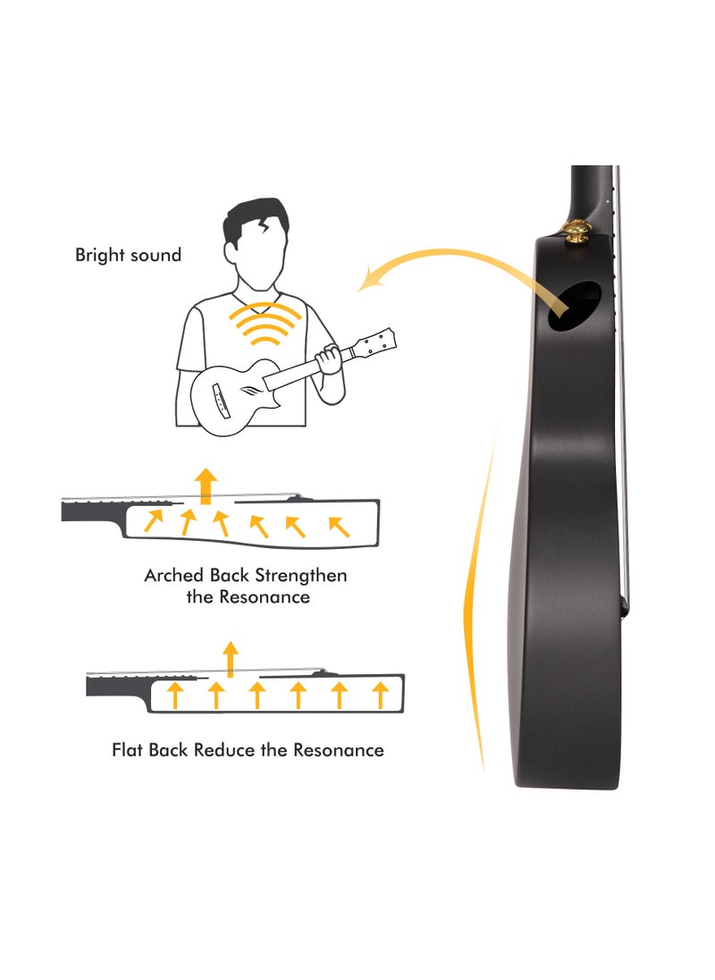enya Enya Concert Ukulele Nova U 23’’ Carbon Fiber Travel Ukulele with Beginner Kit includes case, strap, capo and strings  - Image 4