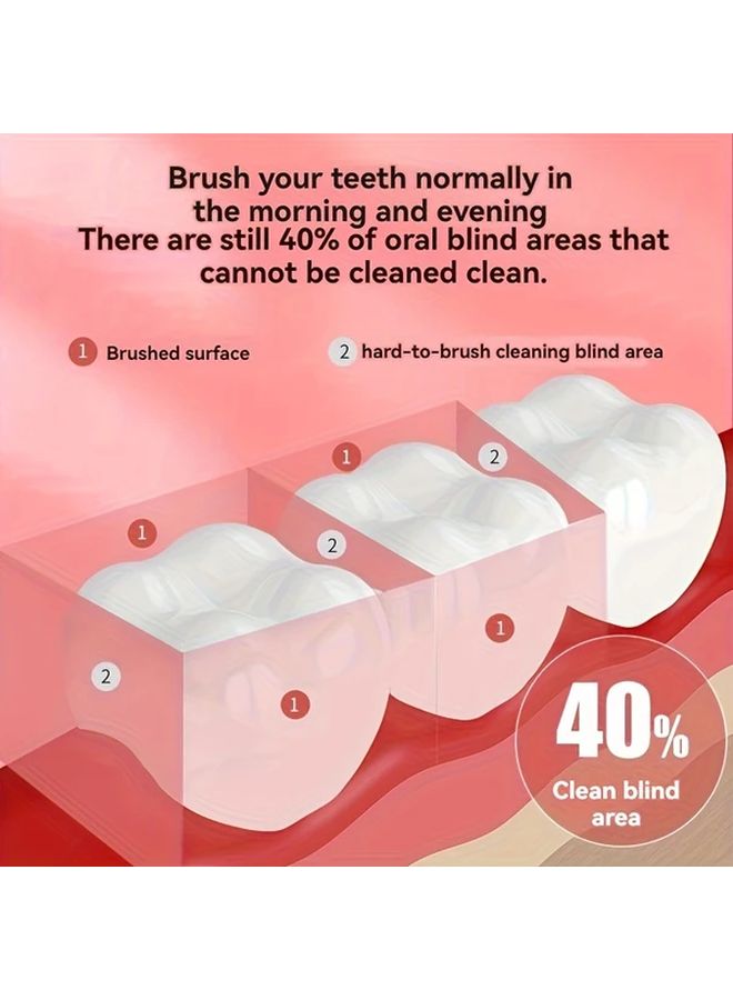 Pink Portable Oral Irrigator 3 Modes Water Flosser 4 Nozzles - Image 4