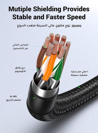 Ethernet Cable Cat 6 Braided Cat6 Gigabit High Speed 1000Mbps Internet Cable RJ45 Shielded Network LAN Cord Compatible with PS5 PS4 Xbox One Smart TV Switch Router WiFi Extender Patch Panel-1M Black - view 5