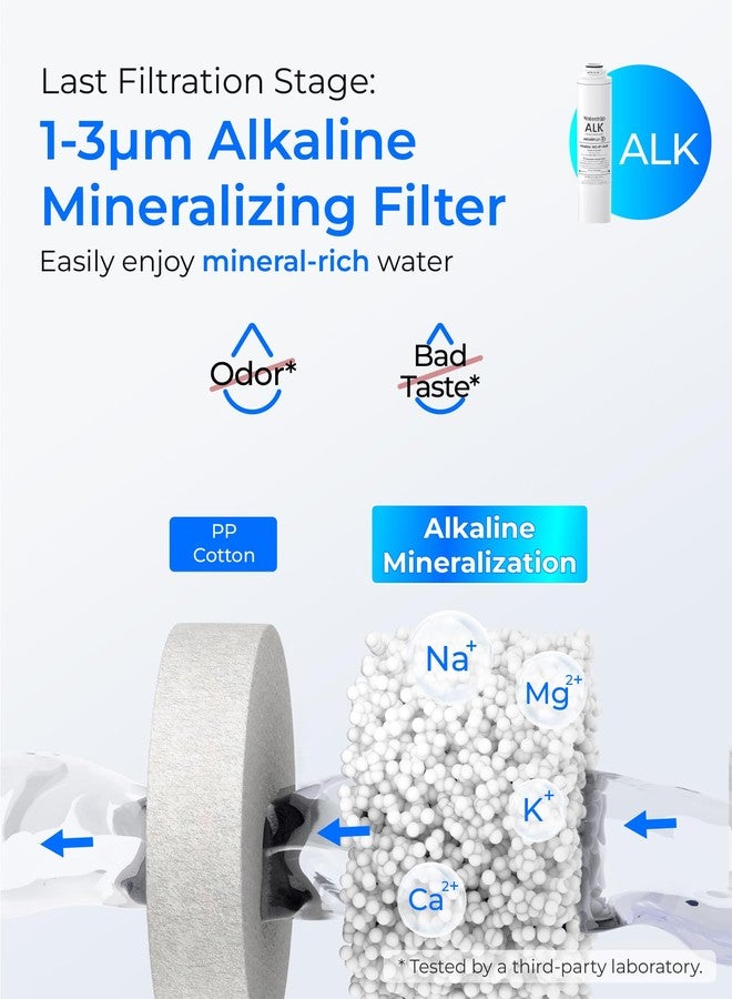 Waterdrop 𝐖𝐃-𝐓𝟒-𝐑𝐂𝐀 Replacement Filter 1-Year Combo, Pack of 2 CF, Pack of 1 CB and 1 Alkaline Filter, Replacement for 𝐖𝐃-𝐓𝟒-𝐀 Reverse Osmosis System (𝟐*𝐂𝐅 + 𝟏*𝐂𝐁 + 𝟏*𝐀𝐋𝐊) - Image 5