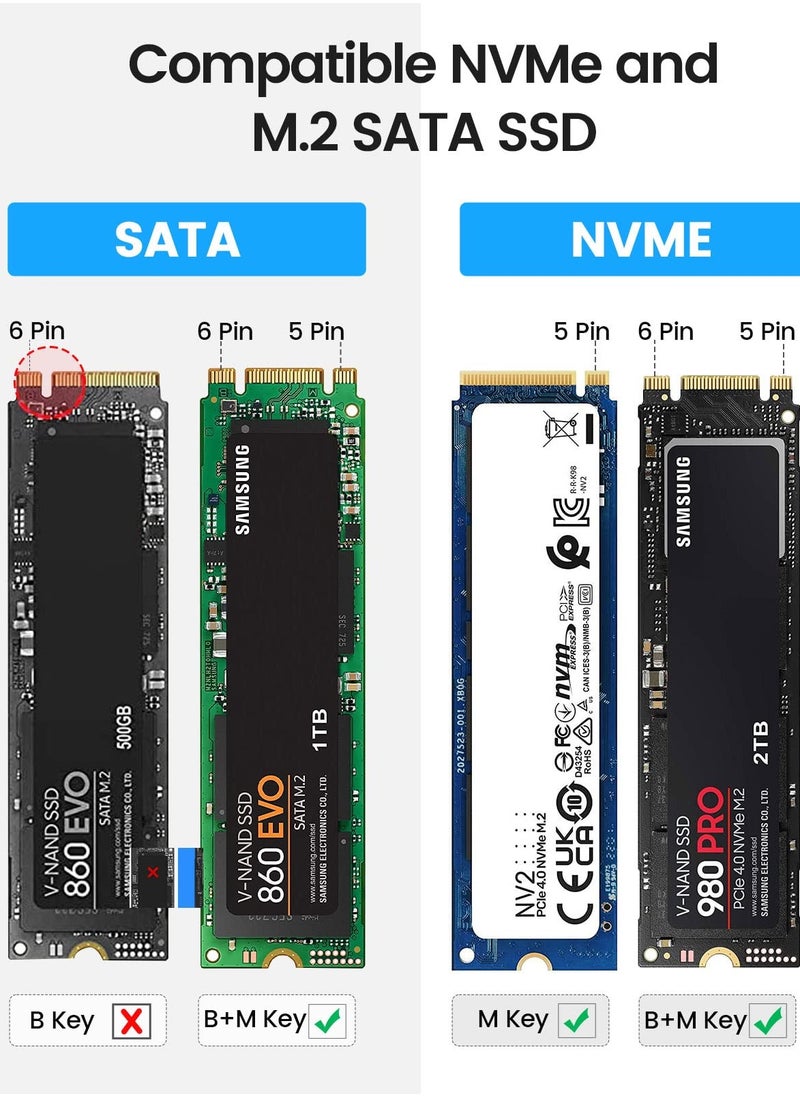 أوريكو M.2 NVMe SATA SSD المهايئ المغلف أداة خالية، USB C 3.2 Gen 2 10Gbps NVMe، 5GFF SATA PCIe M-Key(B+M Key) 2230/2242/2260/2280، دعم القارئ الخارجي M2 الألومنيوم UASP Trim-PWDM2-BK  - Image 4