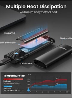 Orico ORICO M.2 NVMe SATA SSD Enclosure Adapter Tool-Free, USB C 3.2 Gen 2 10Gbps NVMe, 5Gbps NGFF SATA PCIe M-Key(B+M Key) 2230/2242/2260/2280, Aluminum External M2 Reader Support UASP Trim- PWDM2-BK  - Image 3
