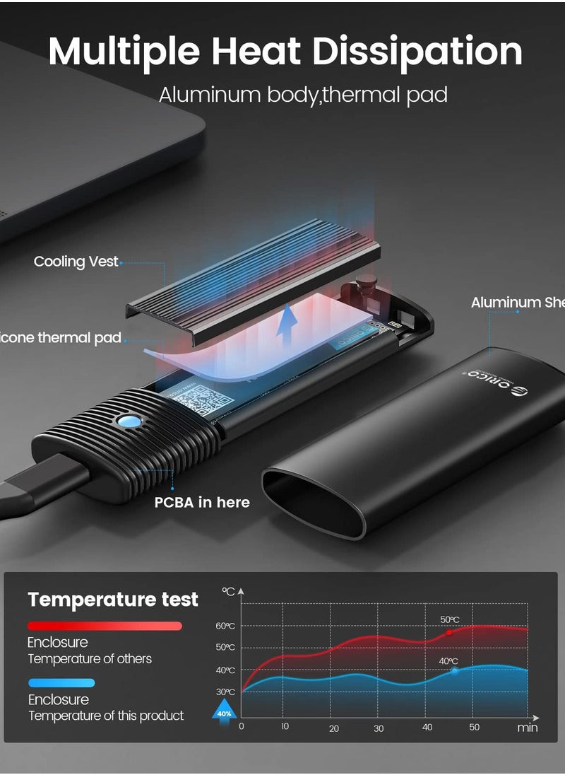 أوريكو M.2 NVMe SATA SSD المهايئ المغلف أداة خالية، USB C 3.2 Gen 2 10Gbps NVMe، 5GFF SATA PCIe M-Key(B+M Key) 2230/2242/2260/2280، دعم القارئ الخارجي M2 الألومنيوم UASP Trim-PWDM2-BK  - Image 3