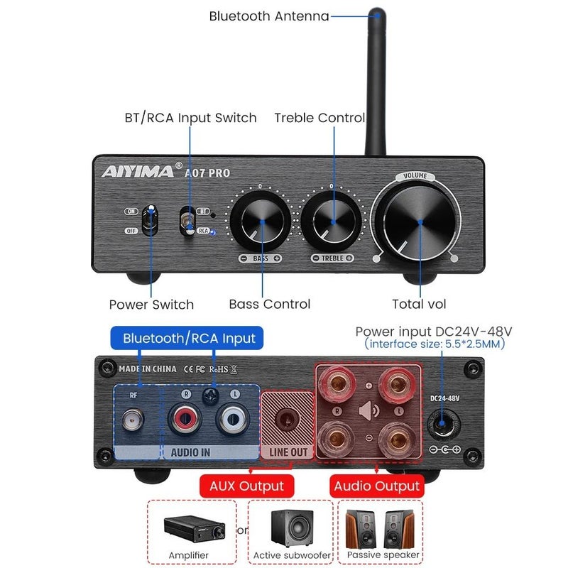 Aiyima A07pro Bluetooth Audio Amplifier HiFi Stereo Power Amp with 48v5a EU Standard Power Supply - Image 5