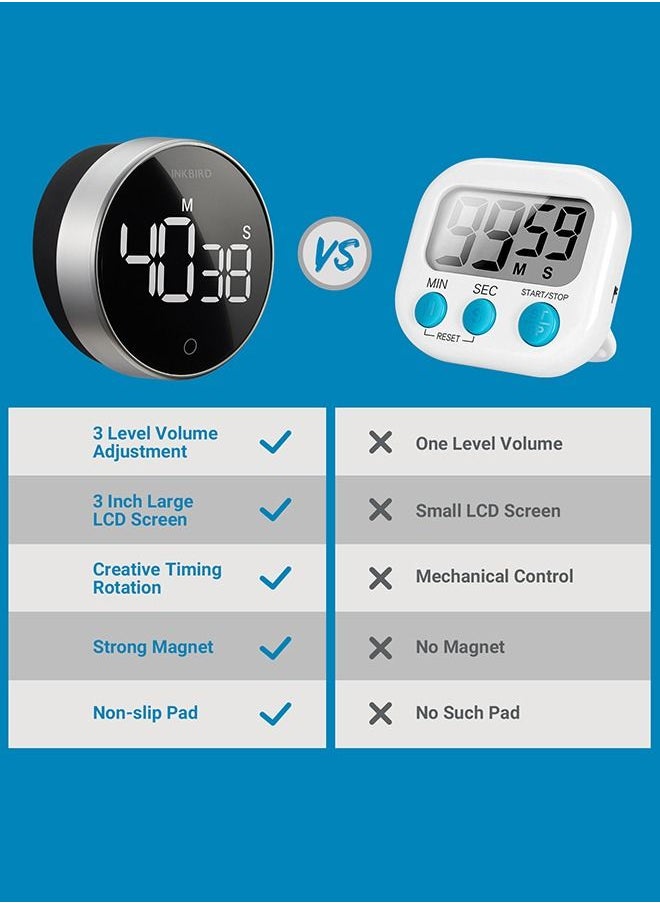 INKBIRD - INKBIRD Digital Kitchen Timer IDT-01 Countdown Timer With Ultra Clear LED Screen Rotate Control Stopwatch Magnetic Back Adjustable Alarm 500mAH Rechargeable Battery Big Digits - Image 1