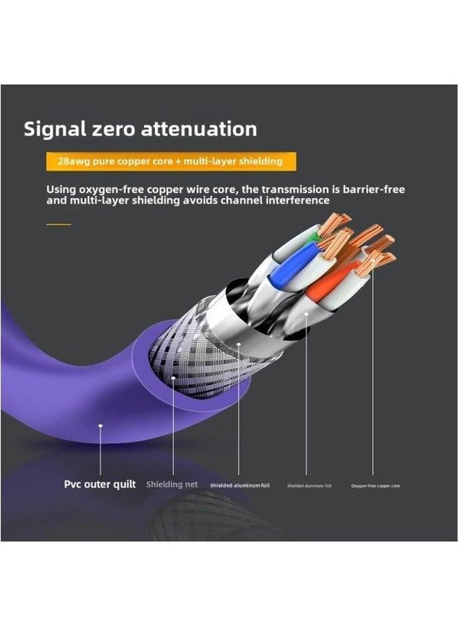 Category 7 Network Cable CAT7 Double Shielded Oxygen-free Copper 10 Trillion Finished Cat7 Jumper-Color:Purple-Line Length:1m  - Image 3