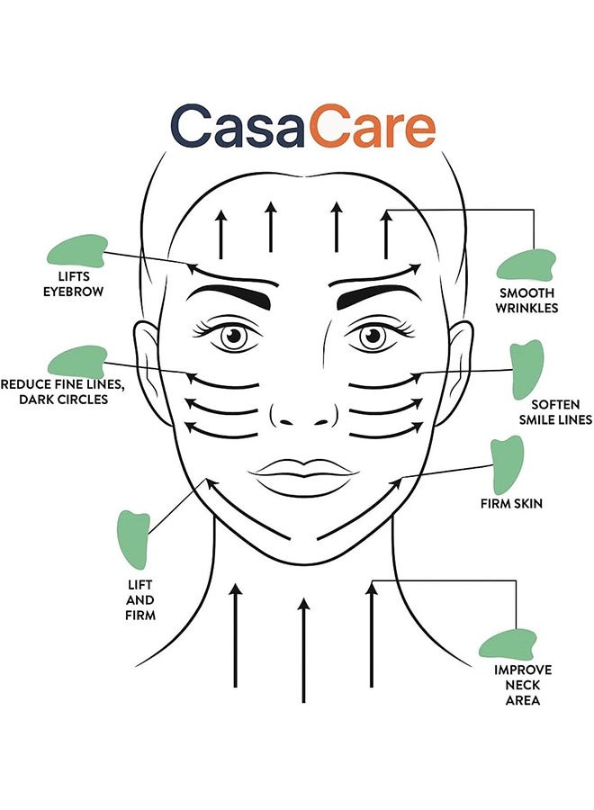 مجموعة أدوات غوا شا للوجه وأسطوانة اليشم - أدوات مضادة للشيخوخة لتصريف اللمف والانتفاخ والتجاعيد والاسترخاء - أداة للعناية بالبشرة للوجه والرقبة - Image 5