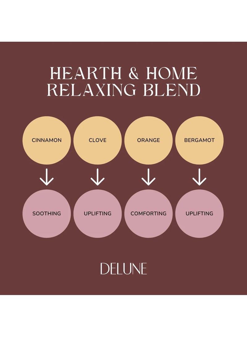 Delune Hearth & Home - Relax - Wellbeing Essential Oil Blend - Image 3
