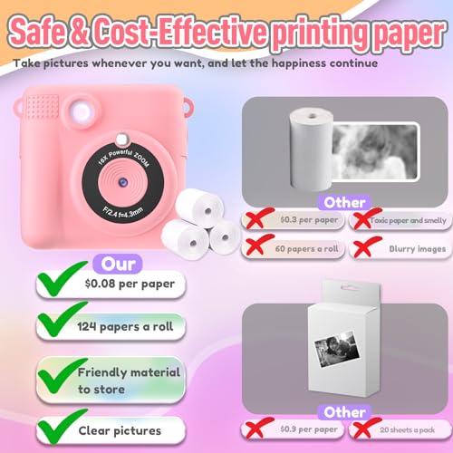 ESOXOFFORE Instant Print Camera for Kids, Christmas Birthday Gifts Girls Boys Age 3-12, HD Digital Video Cameras Toddler, Portable Toy 3 4 5 6 7 8 9 10 Year Old Girl with 32GB SD Card-Pink - Image 5