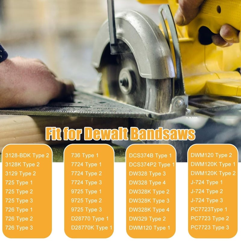 Loner 4Pcs Bandsaw Rubber Tires Compatible with Dewalt DWM120K Type 1 Type 2 J 724 Type 1 - Image 5