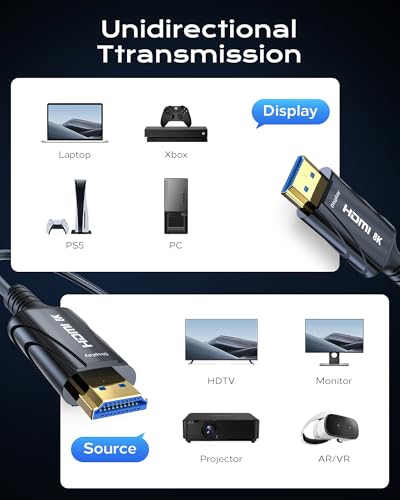 Cratree كابل HDMI بصري طويل من كراتري 8K بطول 100 قدم - 48Gbps، كابل HDMI عالي السرعة CL2 في الجدار، 8K 60Hz، 4K 120Hz، HDCP 2.2 و 2.3، HDR10 - متوافق مع HDTV/شاشة/بروجيكتور - Image 4