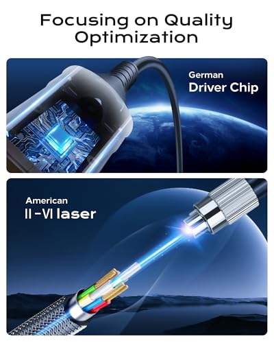 Cratree كابل HDMI بصري طويل من كراتري 8K بطول 100 قدم - 48Gbps، كابل HDMI عالي السرعة CL2 في الجدار، 8K 60Hz، 4K 120Hz، HDCP 2.2 و 2.3، HDR10 - متوافق مع HDTV/شاشة/بروجيكتور - Image 2