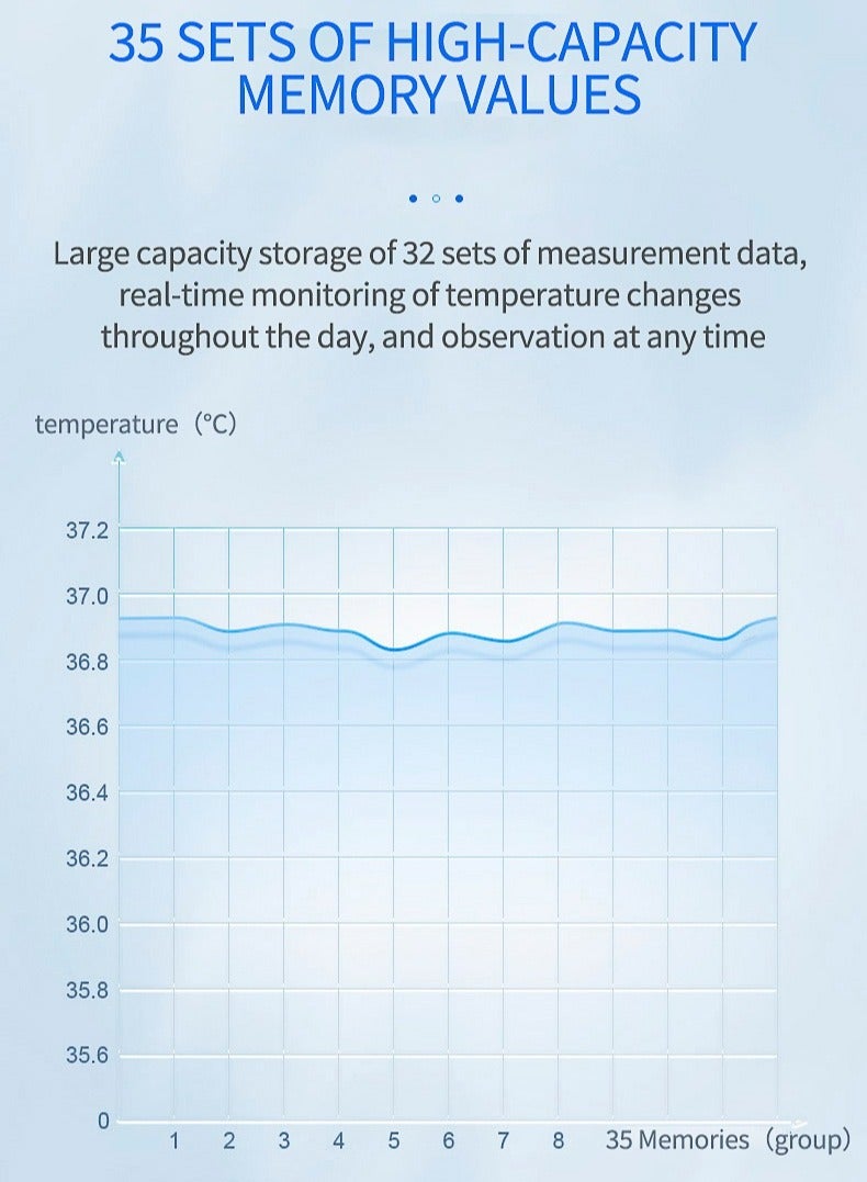 Goldfish non-contact forehead press dear thermometer, digital infrared thermometer for adults and children, mute and memory functions, fast and accurate measurement - Image 4