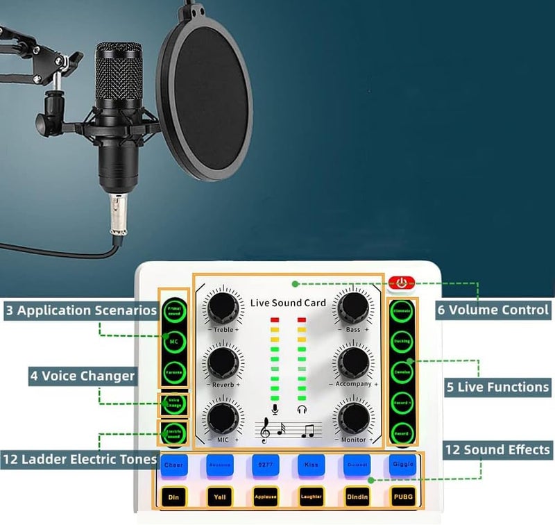 Live Sound Card, M8 Mini Audio Mixer Board, DJ Mixer, for Music Recording Karaoke Singing Broadcast & Live Stream/Podcast/Game(White) - Image 3