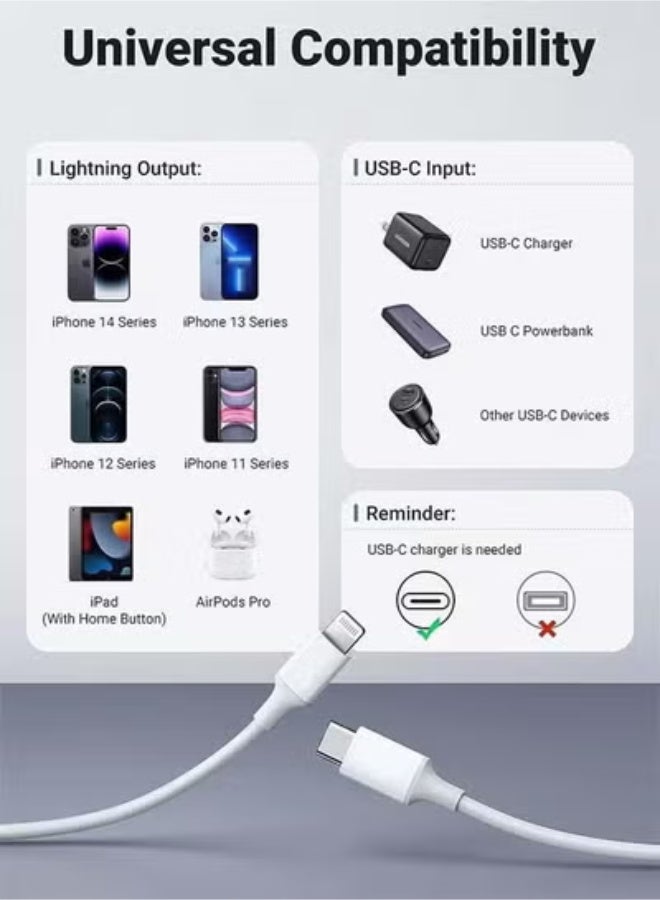 فوسيبورو كابل شاحن آيفون 2 متر [معتمد من MFi] كابل USB-C إلى لايتنينج للشحن السريع بتقنية توصيل الطاقة PD 20 واط لشحن iPhone 14/14 Pro/14 Plus/14 Pro Max، iPad Pro، جميع إصدارات iPhone من 8 إلى 13 - Image 4