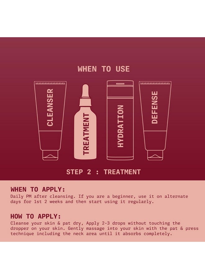 نينغن مصل التقشير المكثف من نينجن - 10% حمض ألفا هيدروكسي وحمض بيتا هيدروكسي مع الكركمين، 30 مل - مرطب، يقلل من حب الشباب والبقع، يمنح البشرة إشراقة شبابية، لجميع أنواع البشرة للنساء والرجال - Image 5