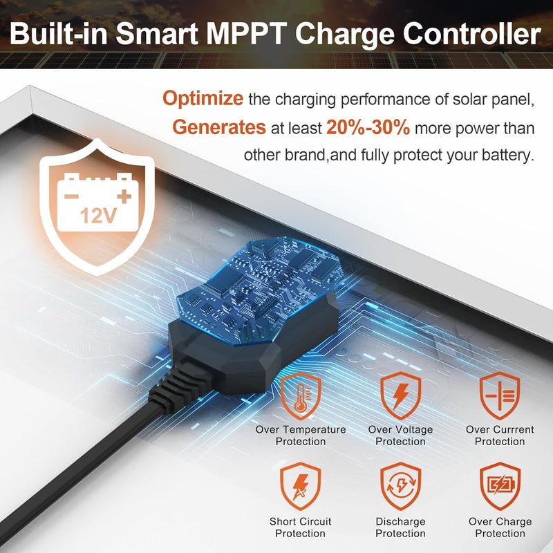 SUNER POWER 20W 12V Solar Battery Charger Maintainer, Built-in Smart MPPT Charge Controller, Adjustable Mount Bracket, Waterproof 20 Watt Solar Panel Kits for Car Automotive Boat Marine RV Trailer - Image 2