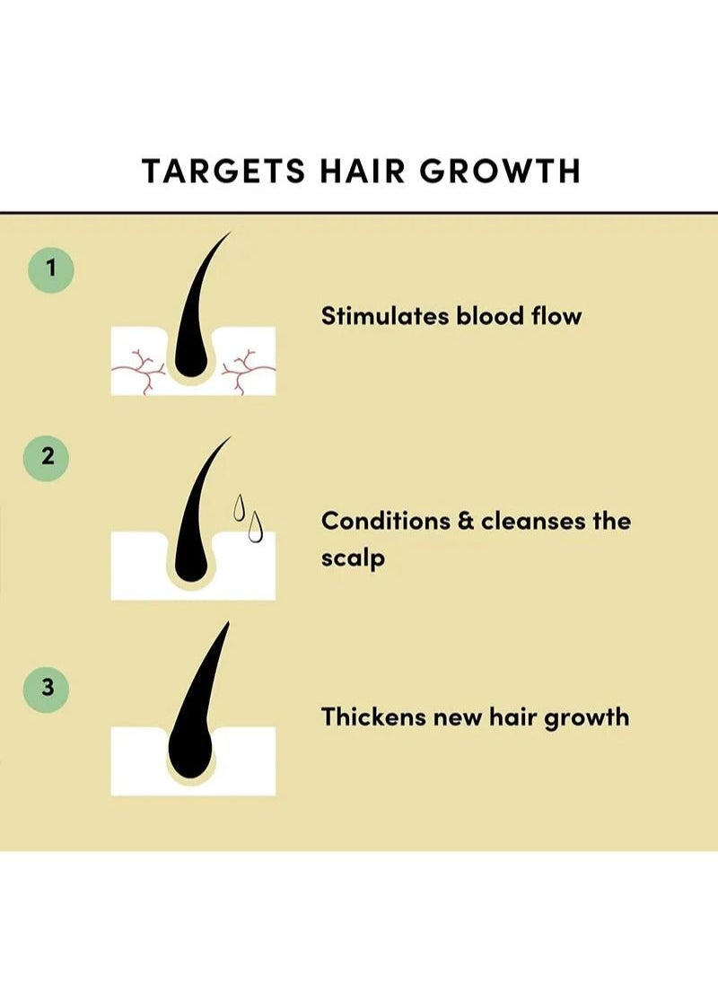 CARVENCHY - 100% Natural Hair Growth Oil with Caffeine, Biotin, Castor Oil, Argan Oil, Coconut Oil, and Rosemary Oil to Promote Hair Growth, an Effective Hair Mask to Increase Hair Density and Treat Hair Loss - Image 1