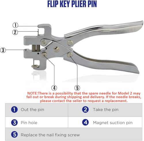 AVETUL Multifunctional Car Key Disassembling Pliers, Car Key Disassembly Plier Car Folding Remote Peg Install Flip Key Blade Pins Remover Tool for LockSmith Kit Car Keys - Image 2