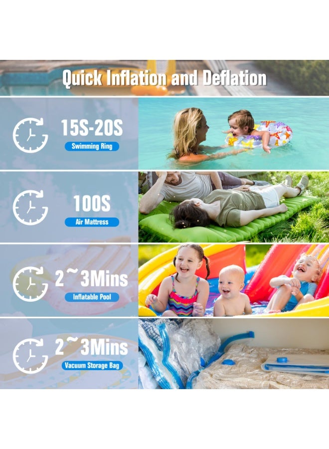 Portable Electric Mini Air Pump for Inflating, 200mah Battery, Type-C Rechargeable, Fast-Inflating Swimming Pool Float, Deflation Air Cushion, Swimming Ring, Vacuum Storage Bag, High-Quality Motor, Low Noise, Durable Abs - Image 5