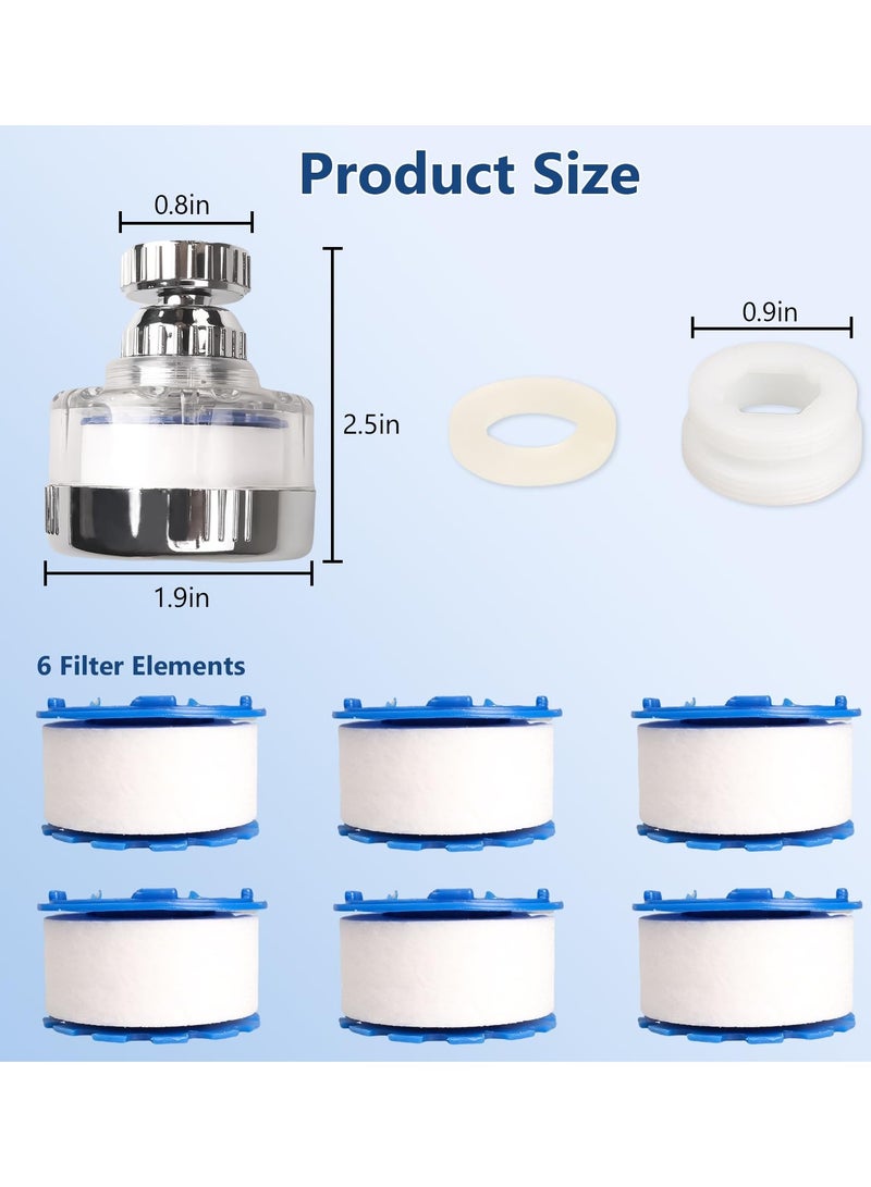 Fasola Sink Filter Water Faucet, Universal 360 Degree Rotating Sink Filter with 1 Multi-purpose Connector 6 Filter Cartridges Suitable, Kitchen Faucet Water Filter for Home Kitchen Bathroom - Image 2