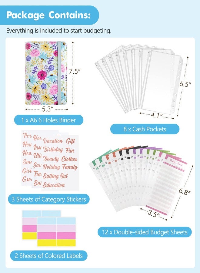 Zreal A6 Budget Binder for Money Saving, PU Leather Budget Planner with 8 Cash Envelopes, Budget Sheets & Rose Gold Category Stickers, Money Organizer for Cash (Blue Flower) - Image 2