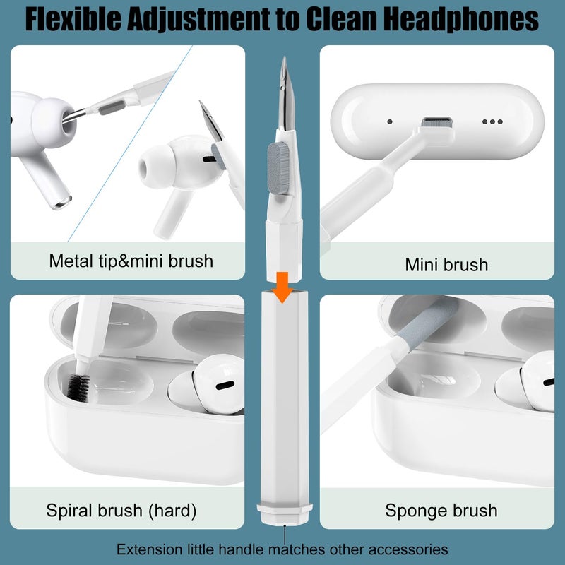 VICHYIE 20 in 1 Multifunctional Cleaner Kit for Electronic Devices, Keyboard Cleaning Brush, Headphones Cleaner Kit for AirPods, Multi-Tool for Cleaning Laptop, Earbuds, Camera, Cellphones (White) - Image 2