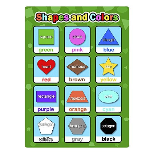 Bememo 4 Pieces Educational Learning Posters, Days of the Week, Shapes and Colors, Seasons and Months, Planet and Weather Charts for Toddlers and Kids - Image 5