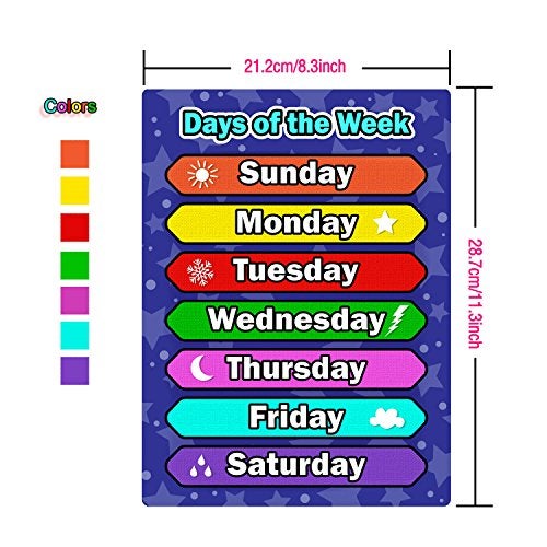 Bememo 4 Pieces Educational Learning Posters, Days of the Week, Shapes and Colors, Seasons and Months, Planet and Weather Charts for Toddlers and Kids - Image 3