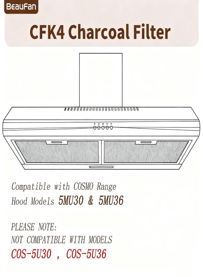 Beaufan 2 Pack CFK4 Carbon Filters Compatible with Cosmo Under Cabinet Range Hood 5MU30 / 5MU36, Also Fit for SNDOAS Range Hood US0475BPB / US0475NBK - Image 3