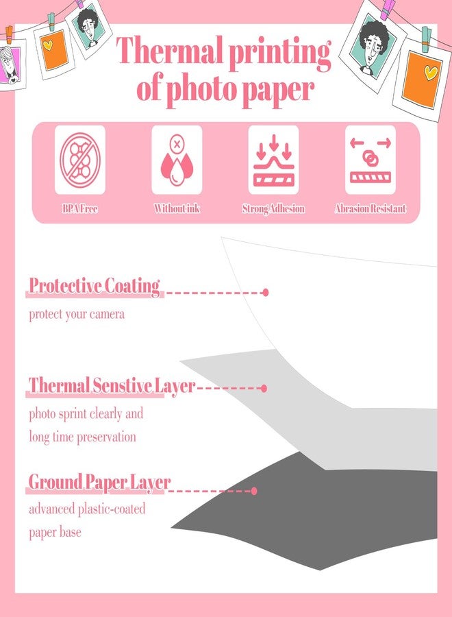 HOFURME 40 Pcs Mini Printer Paper Rolls, Mini Printer Sticker Paper Rolls for Kids Camera Paper Roll Refill, Thermal Printers Sticker Paper for Inkless Portable Printer (4 Colors) - Image 3